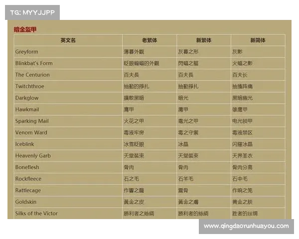 暗黑2:互给装备,共铸辉煌 暗黑2:互给装备,共铸辉煌