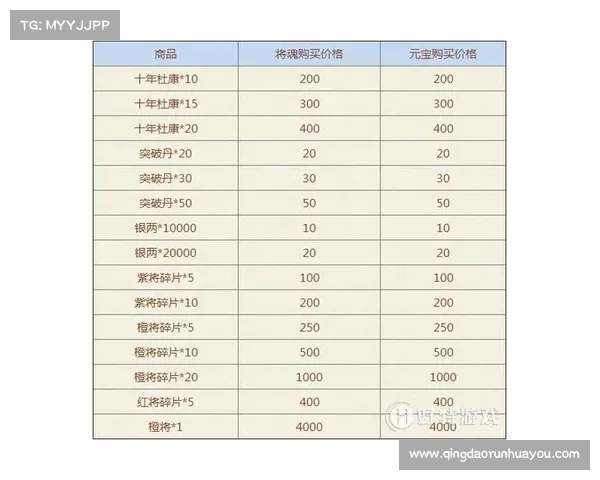 魅族版本三国杀破解版下载攻略 魅族版本三国杀破解版下载攻略
